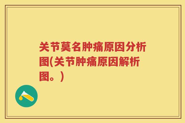 关节莫名肿痛原因分析图(关节肿痛原因解析图。) 关节莫名肿痛原因分析图(关节肿痛原因解析图。)