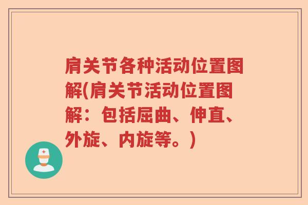 肩关节各种活动位置图解(肩关节活动位置图解:包括屈曲、伸直、外旋、内旋等。) 肩关节各种活动位置图解(肩关节活动位置图解:包括屈曲、伸直、外旋、内旋等。)